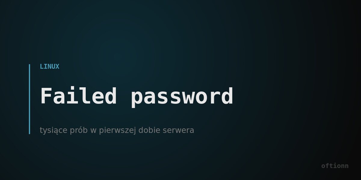 SSH — hasła i uprawnienia