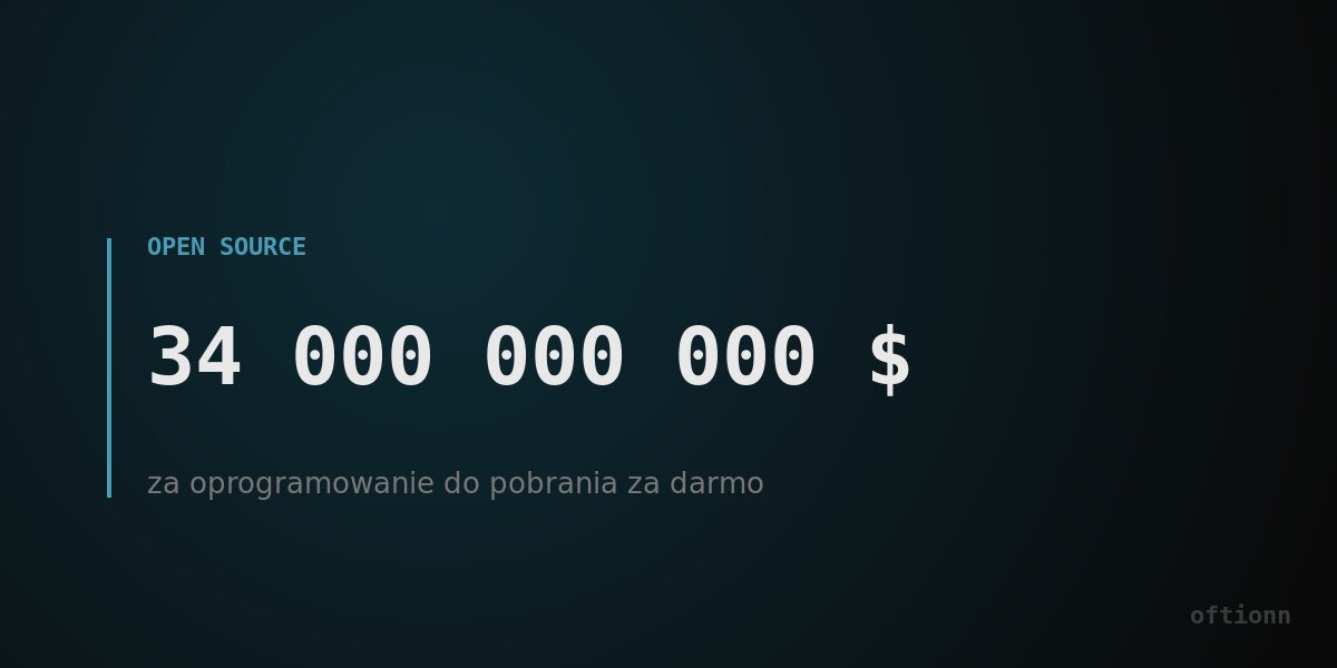 Jak zarabia się na darmowym oprogramowaniu