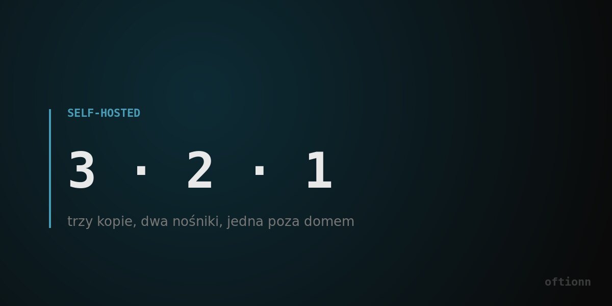 Reguła backupu 3-2-1
